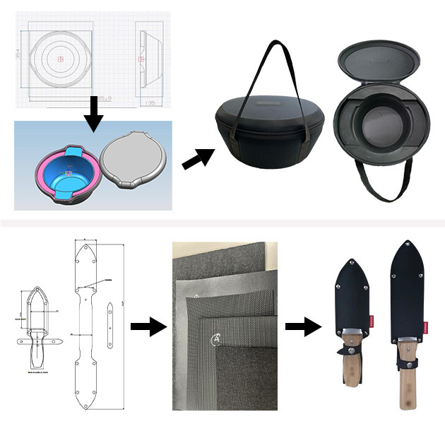 その他企画開発製品の輸入